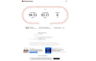Яндекс Интернетометр